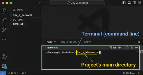Git Fork and Clone practice: Step 7